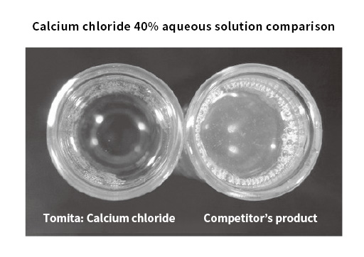 Calcium chloride 40% aqueous solution comparison